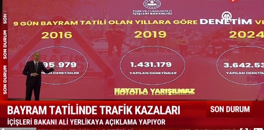 Son dakika! Bakan Yerlikaya canlı yayında konuştu! Selektör cezaları iptal edildi!