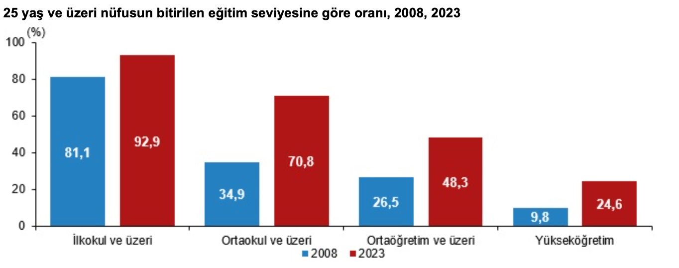 ekran-resmi-2024-05-30-21-35-02.png