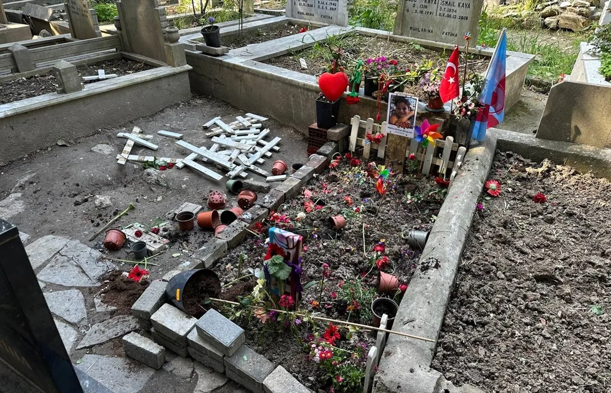 İlk duruşma bugün başladı: Mattia Ahmet Minguzzi'nin mezarına duruşma öncesi saldırı!