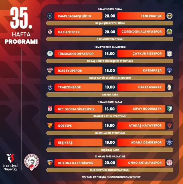 TFF duyurdu: Süper Lig'deki Trabzonspor-Galatasaray maçının tarihi belli oldu!