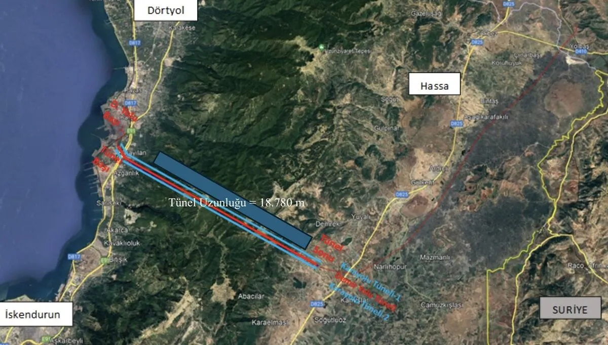 Dev projede önemli aşama! Ali Şahin: Gaziantep bir liman kenti olacak!