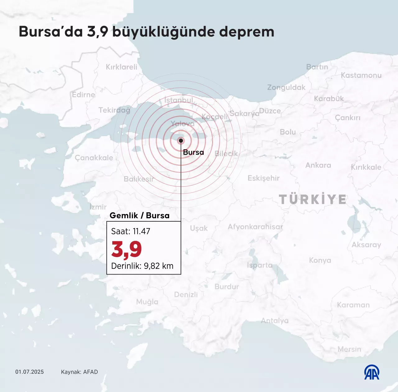 Son dakika: Bursa yine sallandı, Peş peşe gelen depremler neyin habercisi?