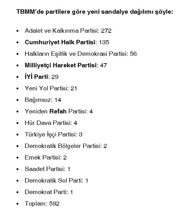 Kulislerde neler oluyor? İki vekil CHP'ye geçiyor