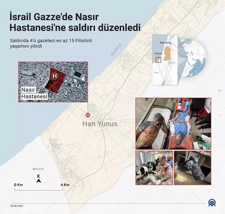 İsrail, Gazze halkını gazeteciler de dahil kana buladı: BM'den son dakika Gazze açıklaması! 