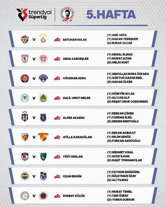 Son dakika... Fenerbahçe-Trabzonspor maçının hakemi belli oldu!