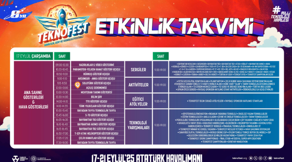 TEKNOFEST bu sabah ilk ziyaretçilerine kapılarını açtı: Teknoloji festivali nefesleri kesti!