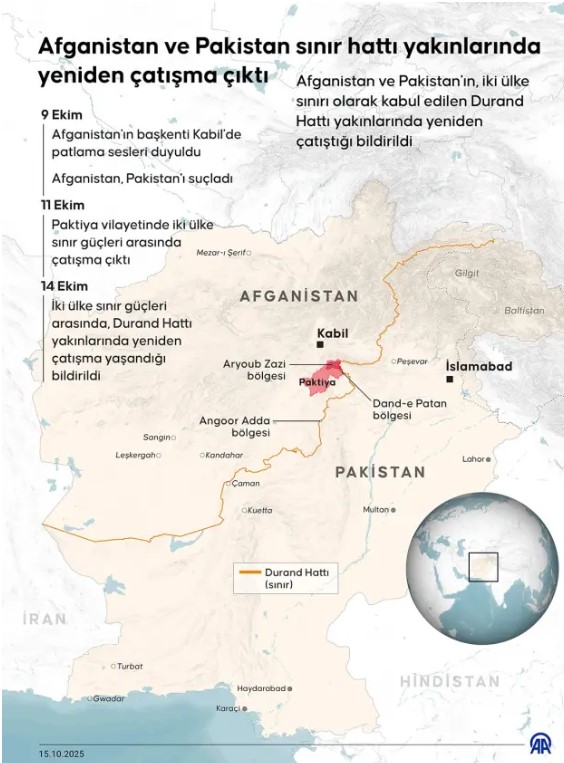 Pakistan, Afganistan'ın başkenti Kabil'i peş peşe vurdu: Şehirde patlamalar sürüyor!