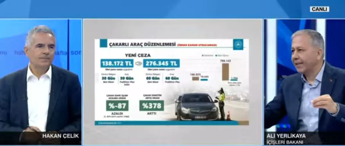 Son dakika... Bakan Yerlikaya canlı yayında tek tek açıkladı: Trafikte yeni dönem başlıyor!