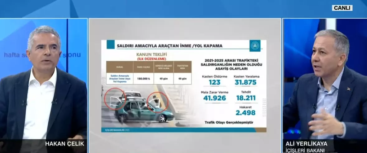 Son dakika... Bakan Yerlikaya canlı yayında tek tek açıkladı: Trafikte yeni dönem başlıyor!