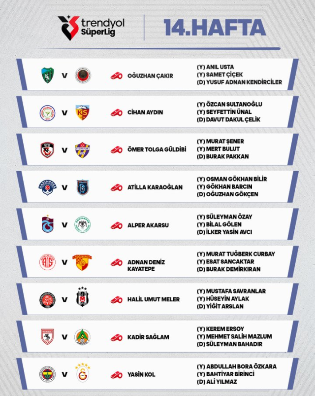 Fenerbahçe - Galatasaray derbisinin hakemi belli oldu!