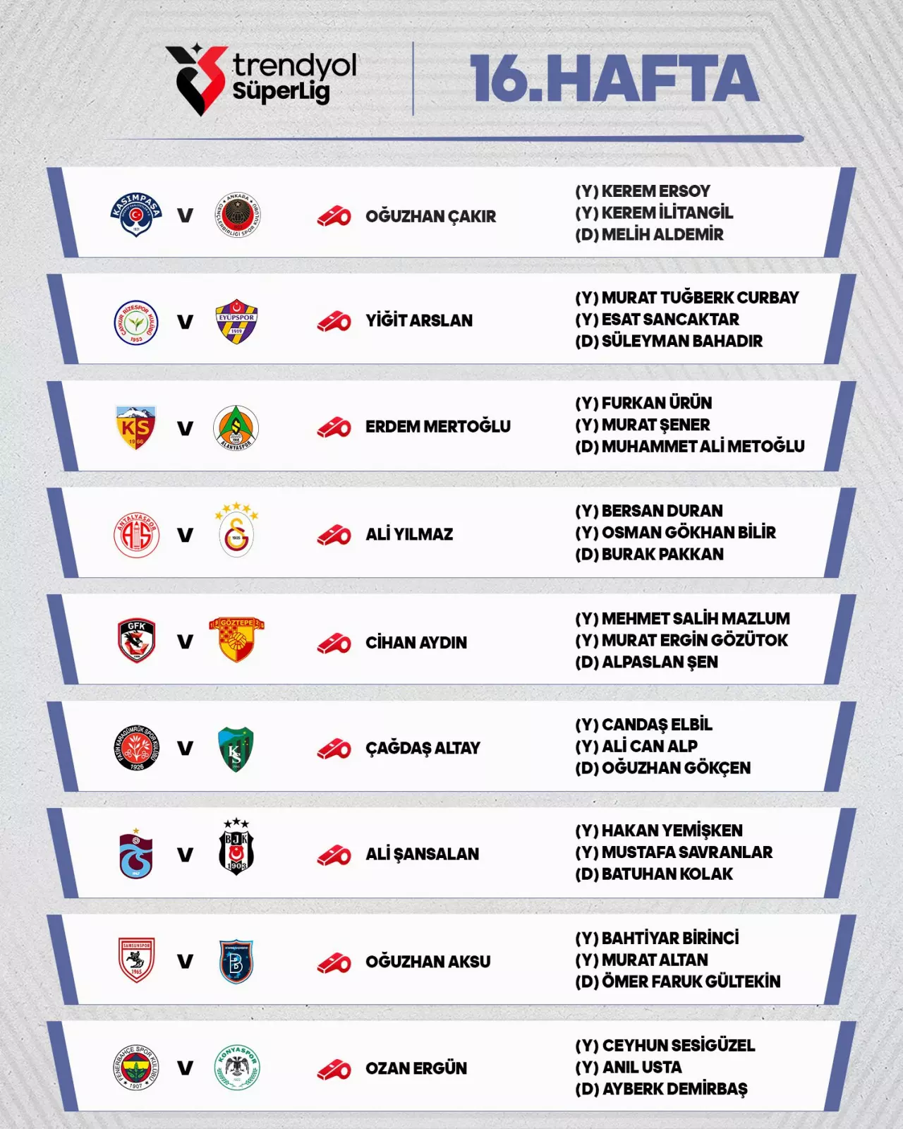 Son dakika... Trabzonspor-Beşiktaş maçını yönetecek hakem belli oldu!