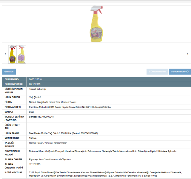 Bakanlık yasakladı: Ünlü markanın ürünü raflardan apar topar toplatılıyor! 