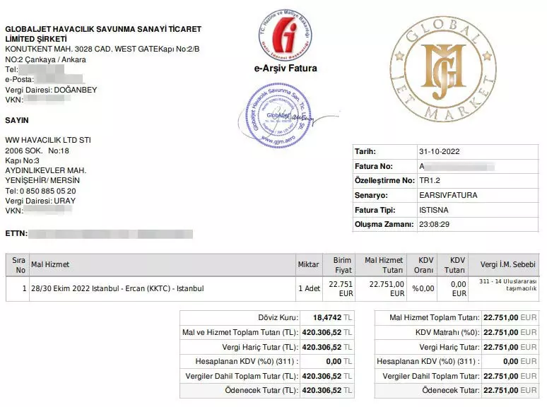 Havada uyuşturucu partisi yapılmıştı: O, jetin faturası bakın ne çıktı!