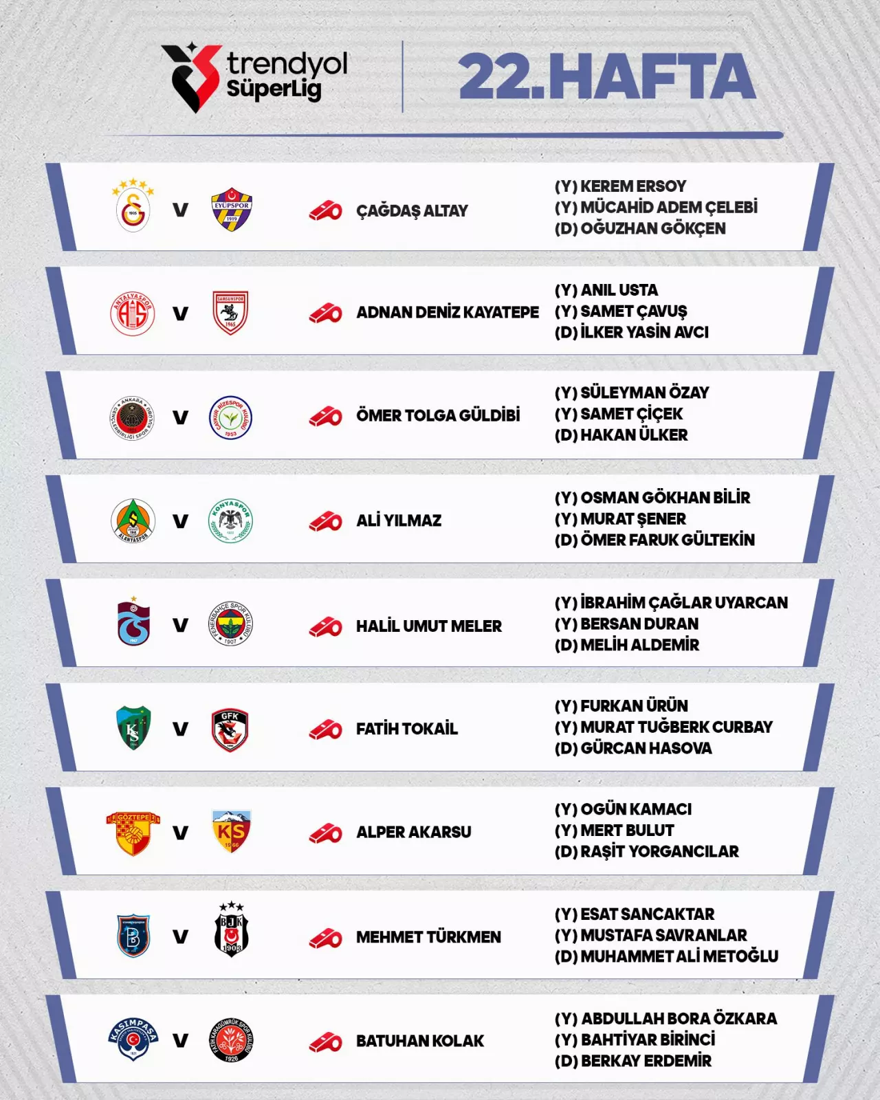 Trabzonspor-Fenerbahçe maçında düdük çalacak hakem belli oldu!