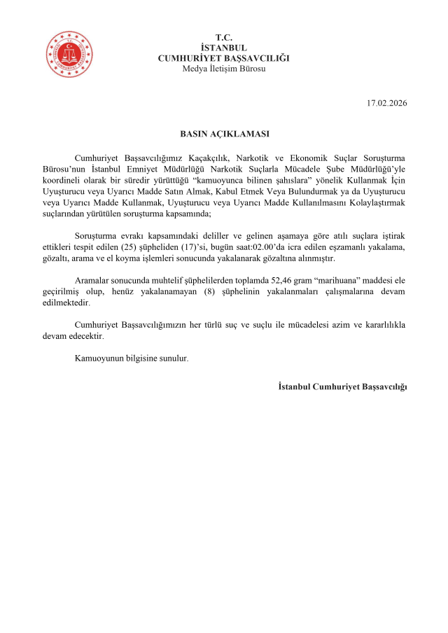Şarkıcı Murat Dalkılıç, İsmail Hacıoğlu, Kaan Tangöze ve Kemal Doğulu'nun da içinde bulunduğu, 17 kişi gözaltına alındı