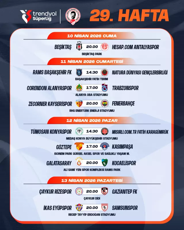 Devler buluşuyor: Galatasaray-Fenerbahçe derbisinin tarihi belli oldu!