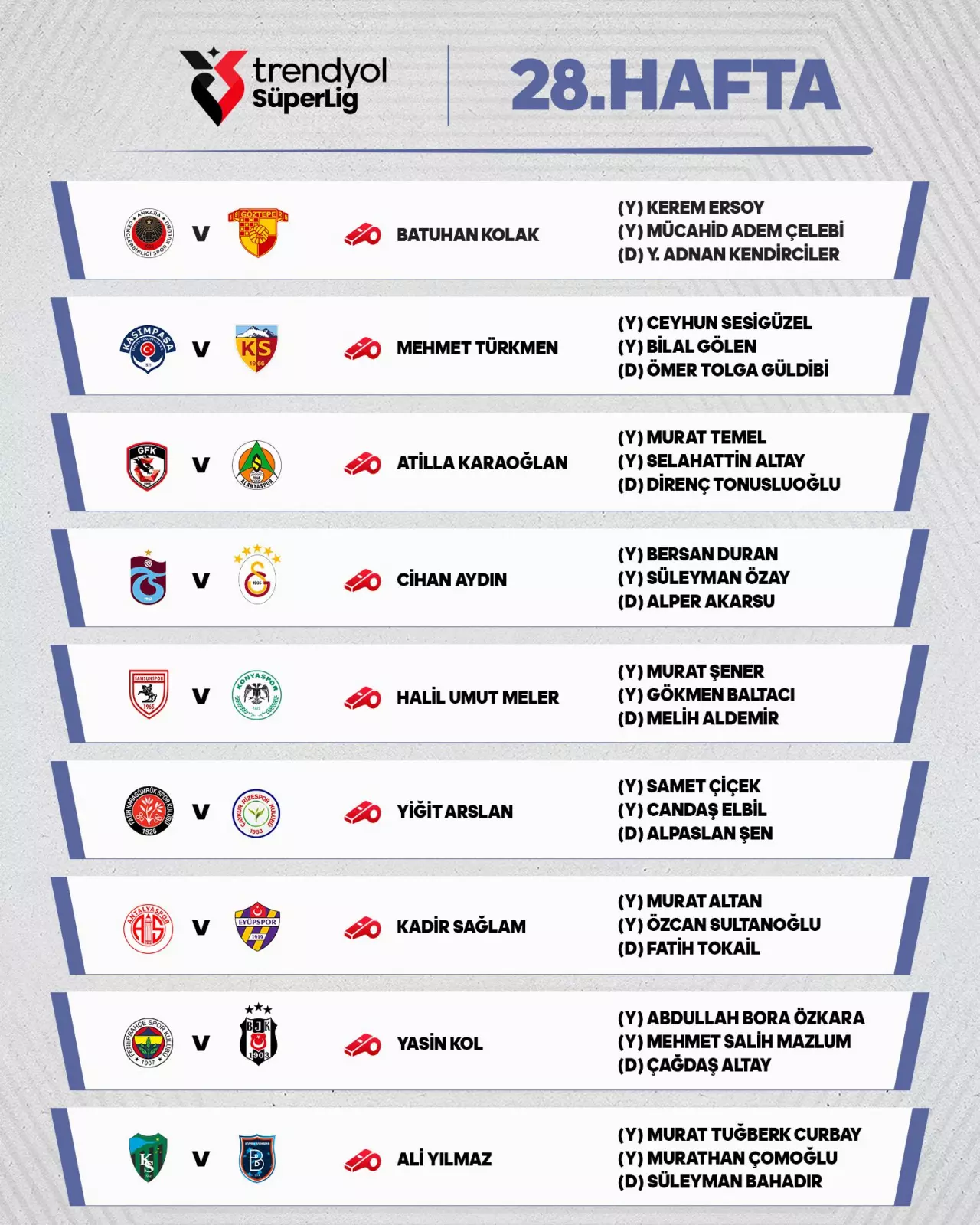 Trabzonspor-G.Saray ve F.Bahçe-Beşiktaş maçlarını yönetecek hakemler belli oldu!