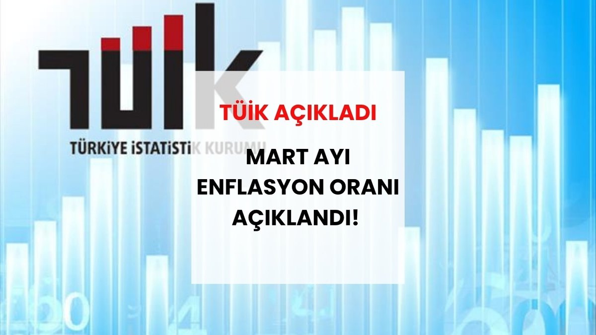 Enflasyonun açıklanması ile birlikte nisan ayı kira artış oranı belli oldu