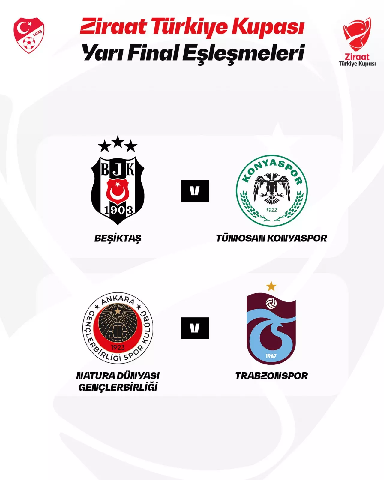 Türkiye Kupası'nda yarı final eşleşmeleri belli oldu