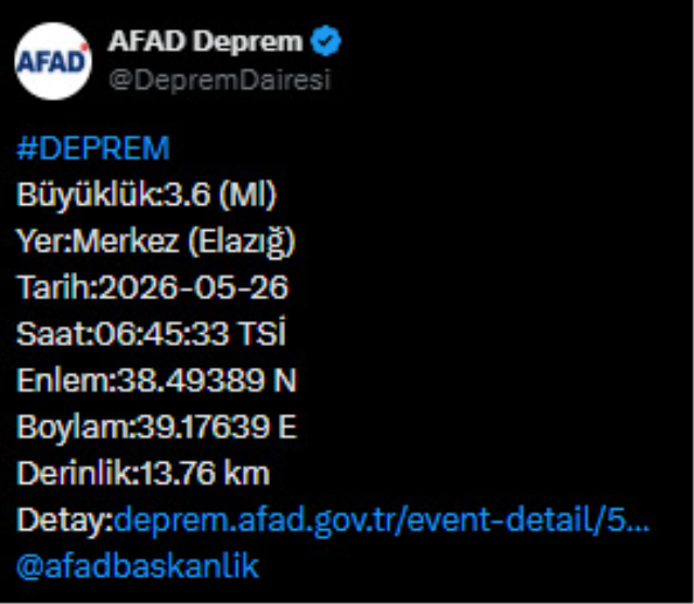 Elazığ'da peş peşe deprem: 4 saatte 2 kere sallandı, AFAD'dan açıklama geldi