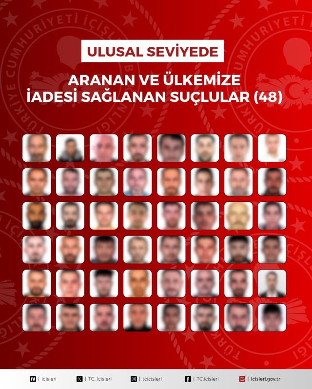 Türk yargısından kaçamadılar: Ulusal ve Kırmızı bültenle aranan 90 suçlu Türkiye'ye getirildi