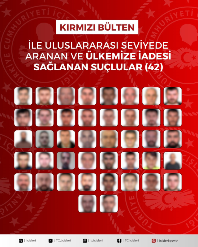 Türk yargısından kaçamadılar: Ulusal ve Kırmızı bültenle aranan 90 suçlu Türkiye'ye getirildi