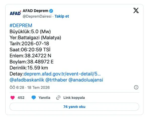 Malatya'daki 5’lik deprem fena korkuttu: Uzmanlardan uyarı: ‘M6’ya karşı hazırlıklı olmak gerek’