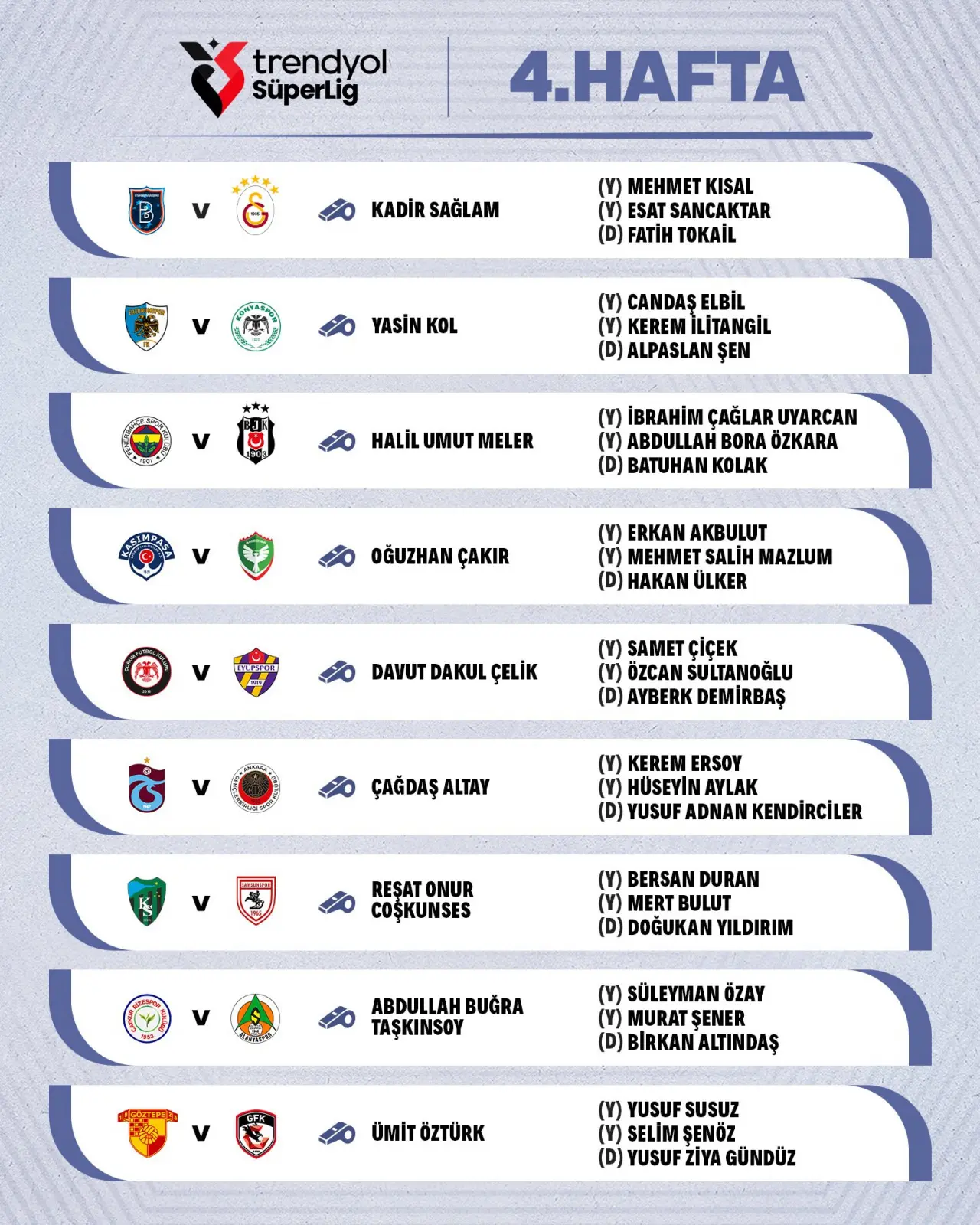 Fenerbahçe-Beşiktaş derbisinin hakemi belli oldu