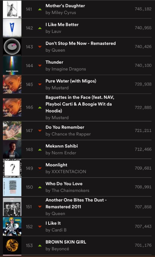 Norm Ender rekora doymuyor! Norm Ender mekanın sahibi sözleri anlamları neler? Norm Ender Elif Cemal mevzusu ne?