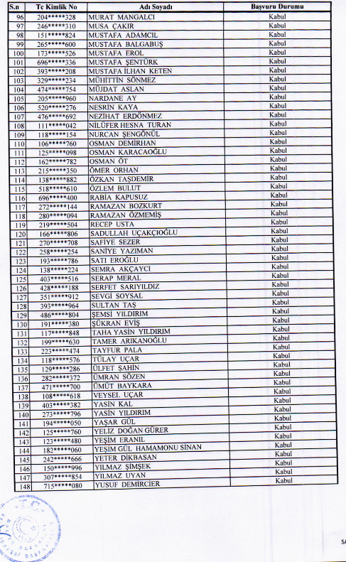 GİB Sürekli İşçi Kadrolarına Geçiş Başvuru Sonuçları