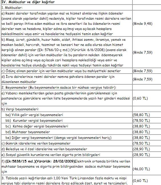 2018 Damga Vergisi ne kadar?