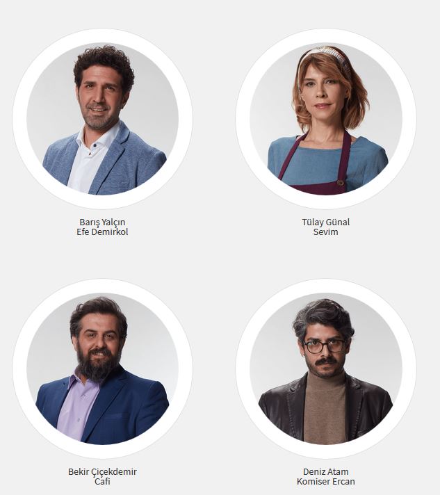 Servet Dizisi Oyuncuları | Servet Dizisi Konusu Nedir