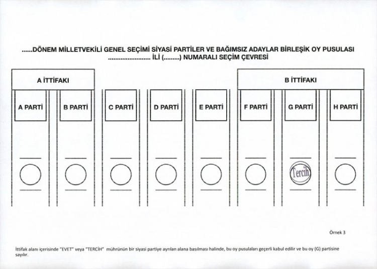 Hangi oylar geçerli, hangi oylar geçersiz | Oylar hangi durumda geçersiz sayılacak