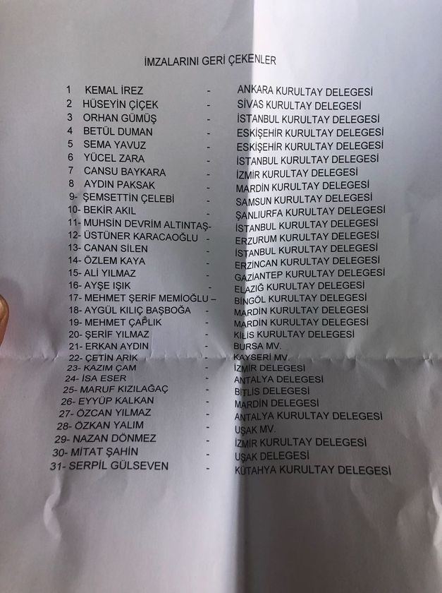 CHP'de hangi vekiller imzalarını geri çekti? 