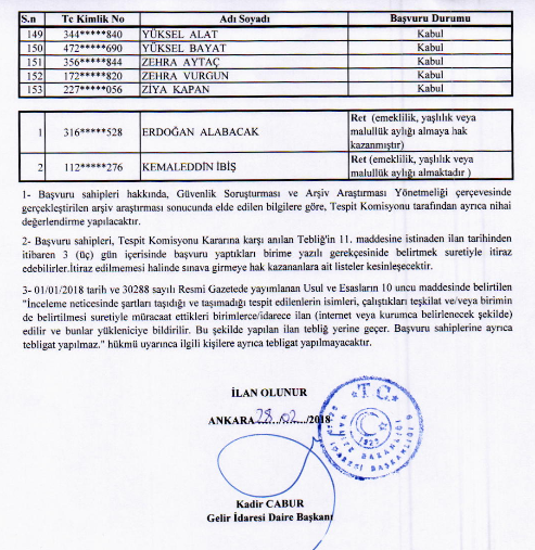 GİB Sürekli İşçi Kadrolarına Geçiş Başvuru Sonuçları