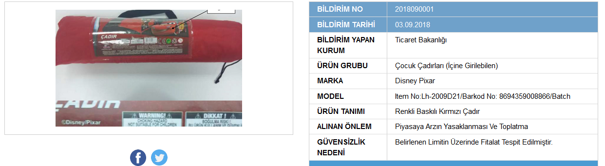 Bakanlık çocukların sağlığını tehdit eden oyuncakları açıkladı 