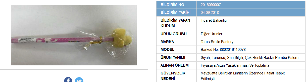 Bakanlık çocukların sağlığını tehdit eden oyuncakları açıkladı 