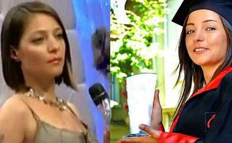 eylem gülçin kanık