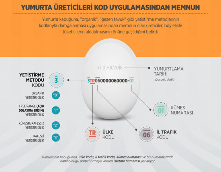 Eğer Bundan Şüphelendiyseniz "Alo 174' ü" Arayın!