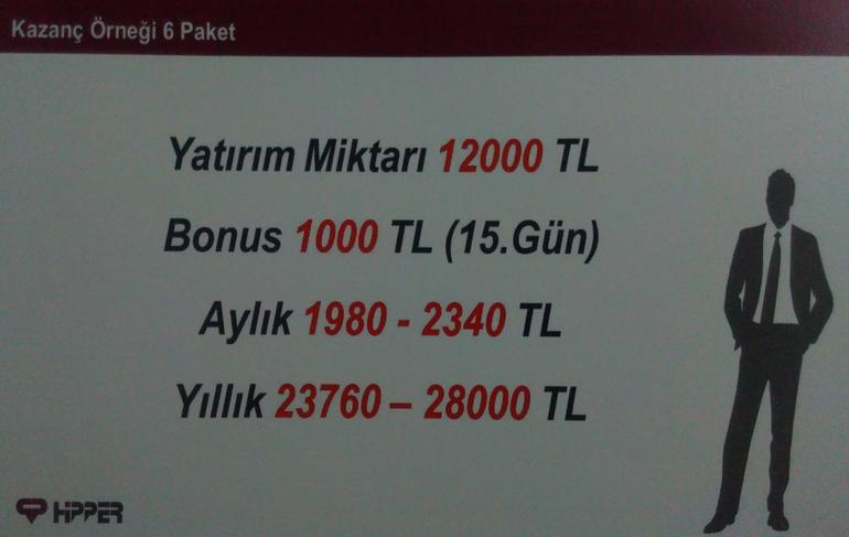 Hipper nedir, insanları nasıl dolandırdı? Saadet zinciri Hipper nasıl çöktü?