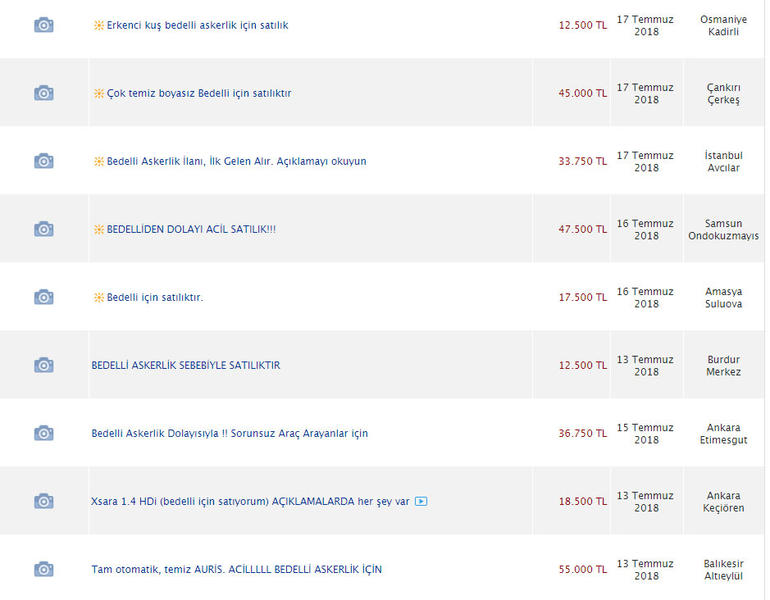 Bedelli askerlik araba satışlarını patlattı