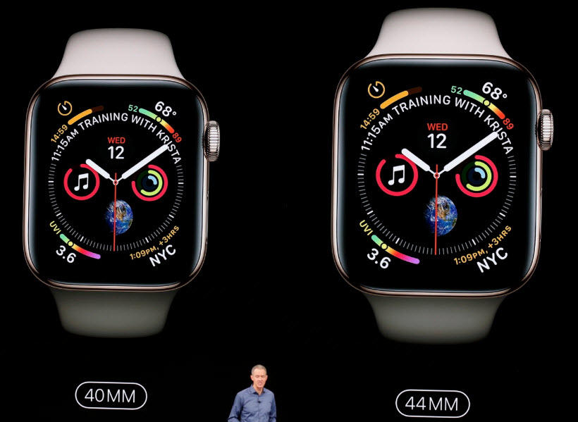 iPhone Xs özellikleri nelerdir? iPhone Xs fiyatı nedir?