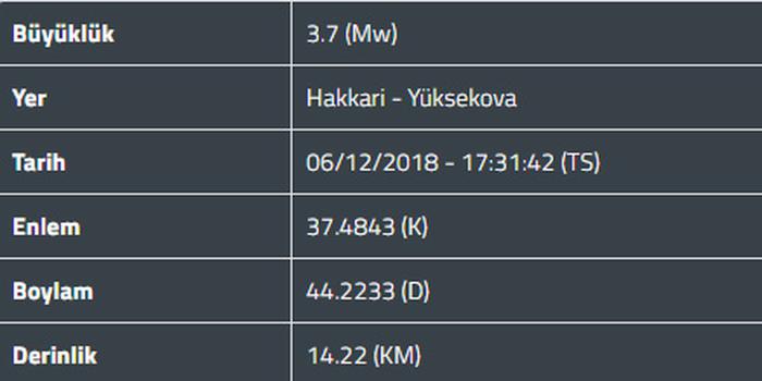 Hakkari'de deprem oldu