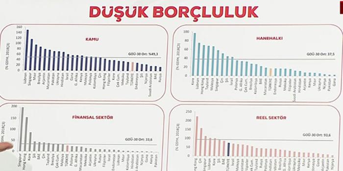 Bakan Albayrak: Nisan ayı ile birlikte yol haritasını açıklayacağız