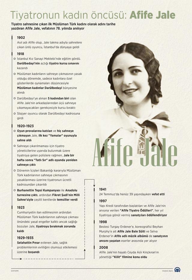 Afife Jale kimdir? Kaç yaşında ve neden öldü? Afife Jale hayatı