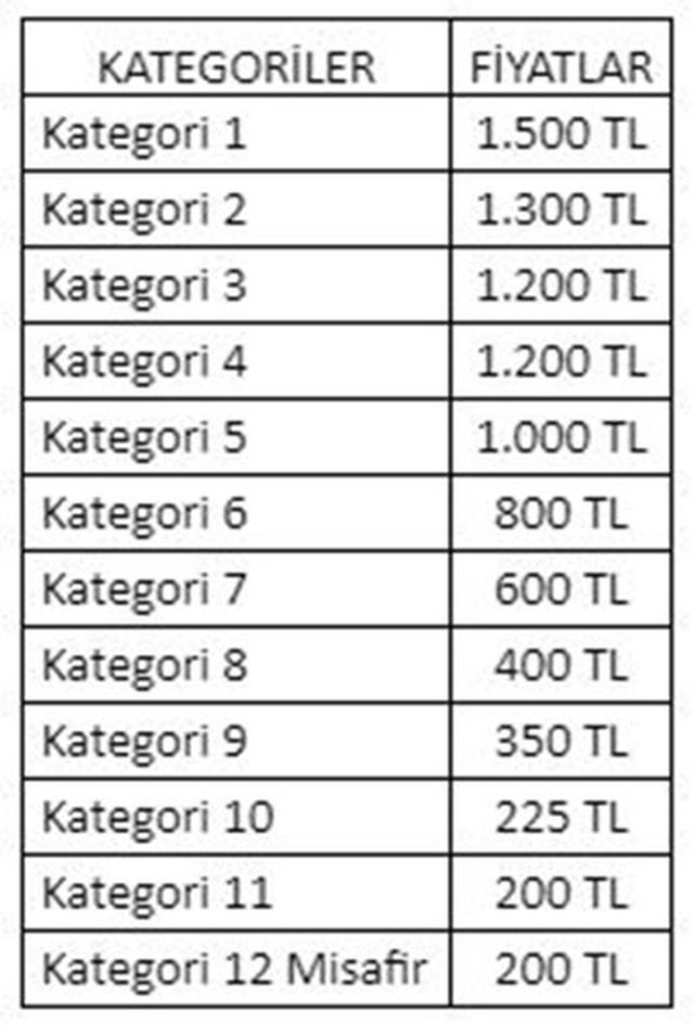 Galatasaray - Fenerbahçe maçı bilet fiyatları