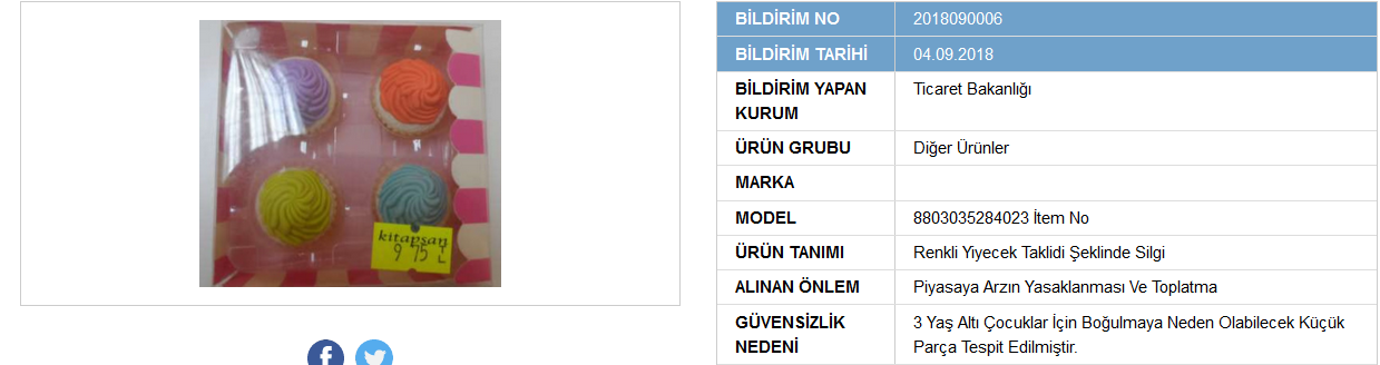 Bakanlık çocukların sağlığını tehdit eden oyuncakları açıkladı 