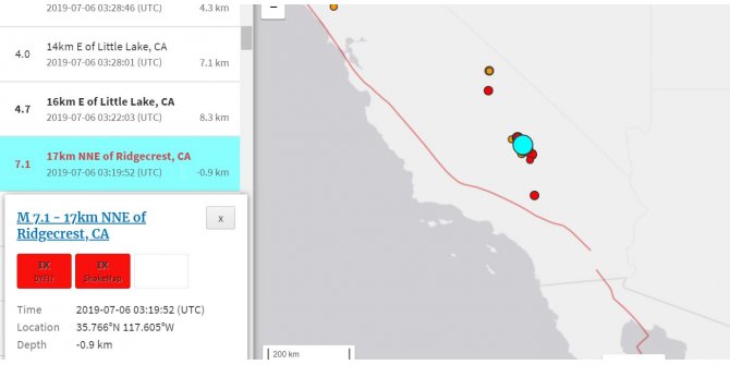 7.1 şiddetinde deprem! Son 20 yılın en büyük depremi
