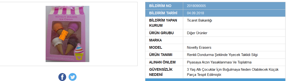 Bakanlık çocukların sağlığını tehdit eden oyuncakları açıkladı 