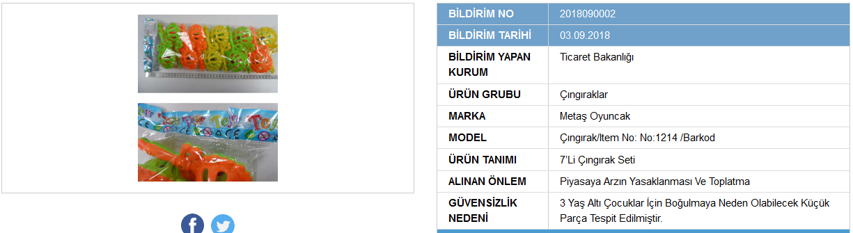 Bakanlık çocukların sağlığını tehdit eden oyuncakları açıkladı 